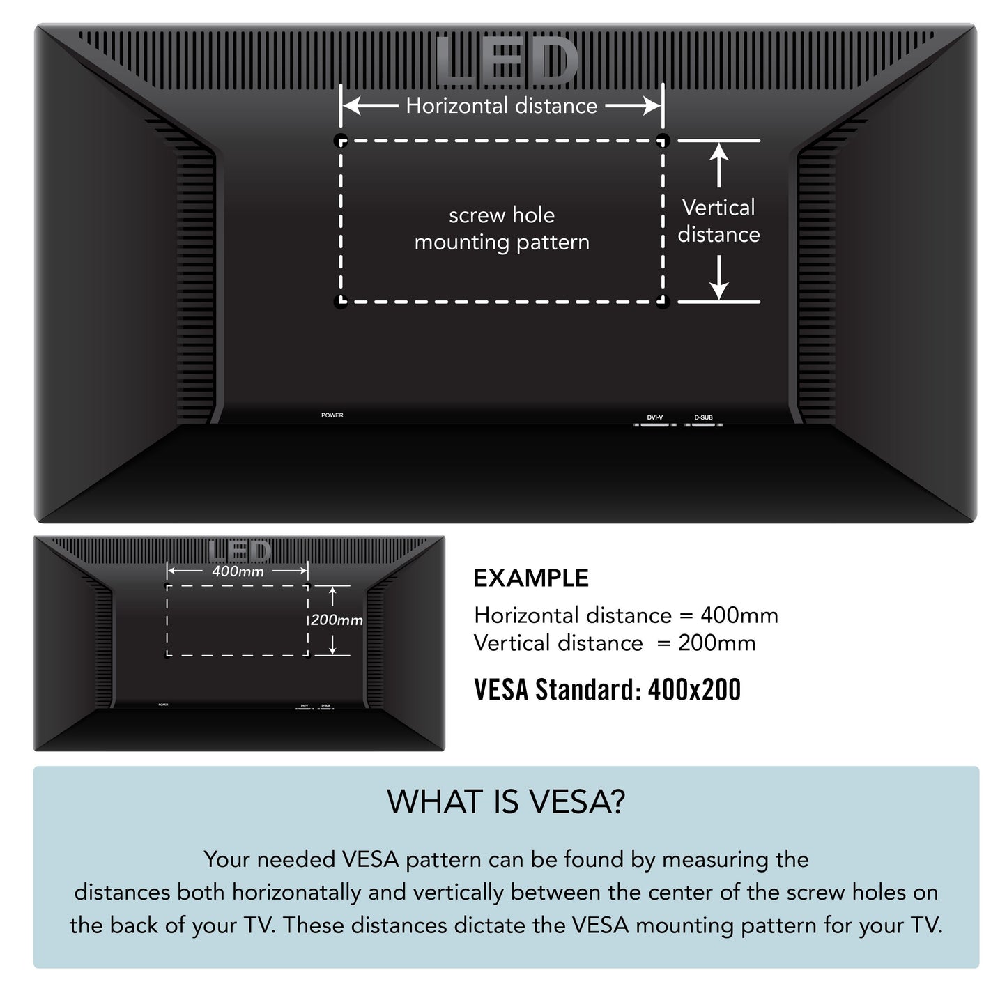 Full Motion TV Wall Mount for 23" - 55" TVs