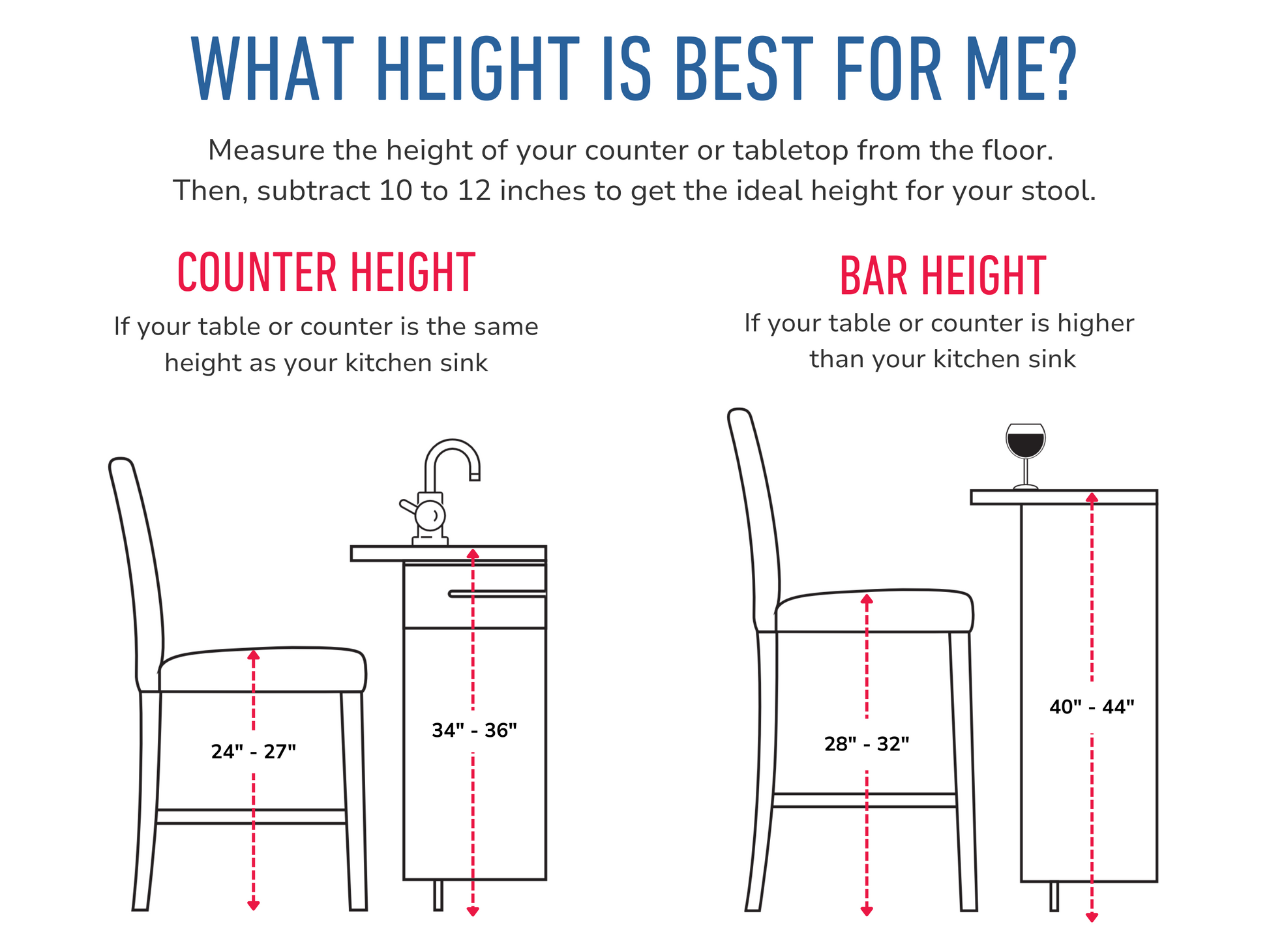 Brown wooden bar stool with a padded seat, bar height, featuring a sleek design and sturdy legs. Ideal for kitchen islands or home bars.